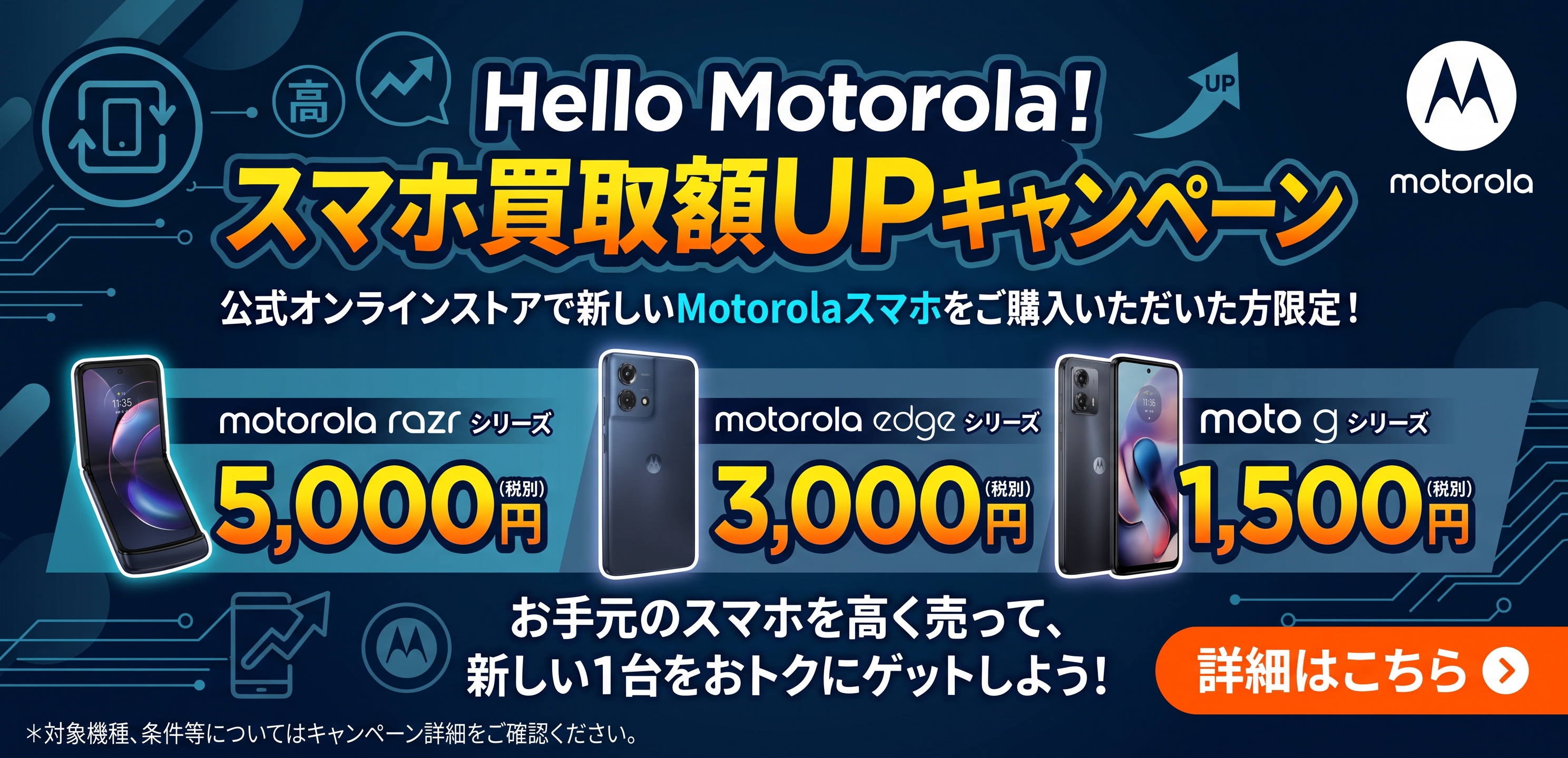 スマホ買取額キャンペーン